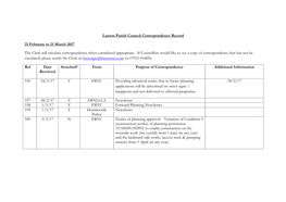 Laxton Parish Council Correspondence Record 21