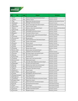 List Station Citilink Per 280720.Xlsx