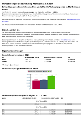 Immobilienpreise Monheim Am Rhein