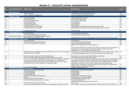 Annex C – Council's Minor Amendments