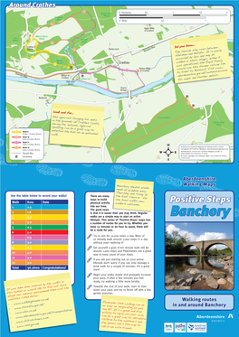 Banchory-Webmap-Sept14.Pdf