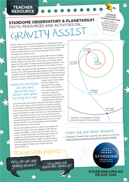Gravity Assist, Or Gravitational Slingshot Is a Manoeuvre Used in Space Exploration