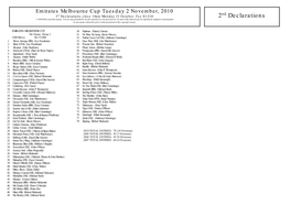 2010 Melbourne Cup 2Nd Declarations.RTF