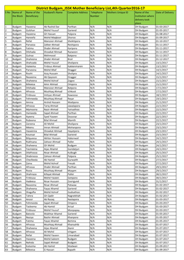 District Budgam JSSK Mother Beneficiary List,4Th Quarter2016-17