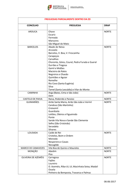 06-06-2017 Freguesias Parcialmente Dentro Da Zd