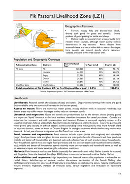 Fik Pastoral Livelihood Zone (LZ1)