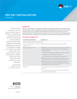 Red Hat Virtualization