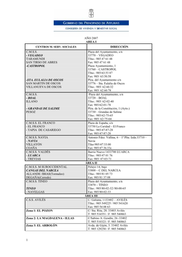 1 Año 2007 Area I Dirección C.M.S.S