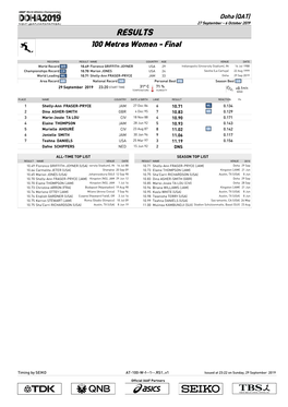 100 Metres Women - Final