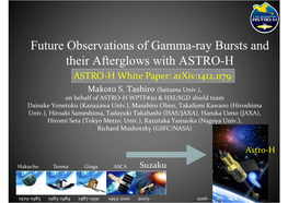 Future Observations of Gamma-Ray Bursts and Their Afterglows with ASTRO-H ASTRO‐H White Paper: Arxiv:1412.1179 Makoto S