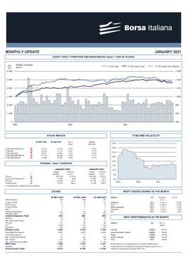 MONTHLY UPDATE JANUARY 2021 EQUITY DAILY TURNOVER and MAIN INDICES (Base = 1000 30.10.2020)