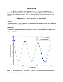 Wave Optics Experiment 1: Microwave Standing Waves