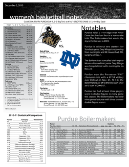 Women's Basketball Notes Purdue Boilermakers Notables