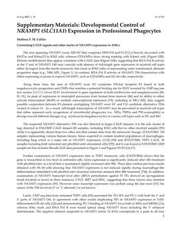 Supplementary Materials: Developmental Control of NRAMP1 (SLC11A1) Expression in Professional Phagocytes
