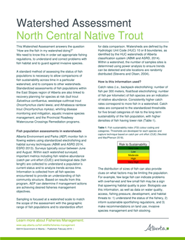 Watershed Assessment North Central Native Trout