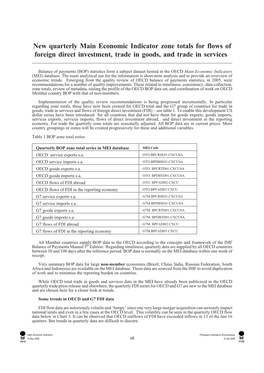 New Quarterly Main Economic Indicator Zone Totals for Flows of Foreign Direct Investment, Trade in Goods, and Trade in Services