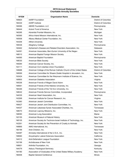 Charitable Societies List 2019