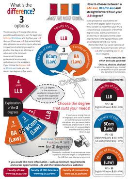 Difference? LLB Degree?