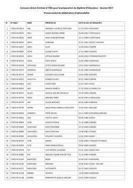 Session 2017 Procès-Verbal De Délibération D'admissibilité