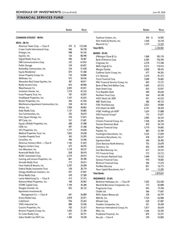 Financial Services Fund