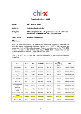 20080319 Trading Notice Functional 0049