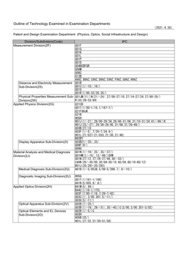 Outline of Technology Examined in Examination Departments (PDF