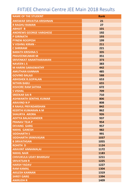 FIITJEE Chennai Centre JEE Main 2018 Results