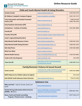 Online Resource Guide Child and Youth Mental Health & Eating