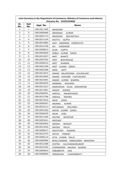 Joint Secretary in the Department of Commerce, Ministry of Commerce and Industry (Vacancy No