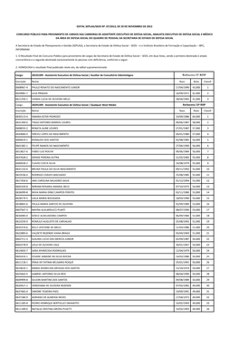 Assistente Executivo De Defesa Social / Auxiliar De Consultório Odontológico Barbacena 13ª RISP