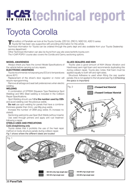 Technical Report Toyota Corolla