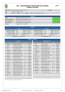 CBF - CONFEDERAÇÃO BRASILEIRA DE FUTEBOL Jogo: 7 SÚMULA ON-LINE