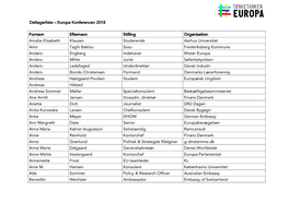 Download Deltagerlisten Til Europa Konferencen 2018