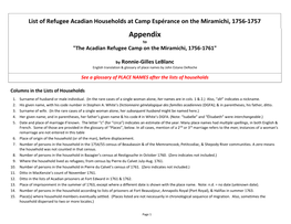 Appendix to "The Acadian Refugee Camp on the Miramichi, 1756-1761"