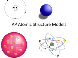 AP Atomic Structure Models What Is a Model?