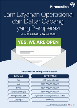 Update Daftar Cabang Yang B