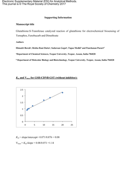 Supporting Information Manuscript Title Glutathione-S-Transferase