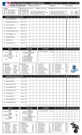 Kansas City Royals Vs. Oakland Athletics Saturday, June 27, 2015 W 1:05 P.M