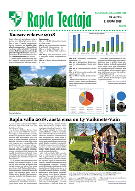 Rapla Teataja 2018-06.Pdf