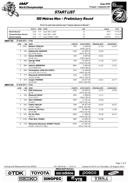 START LIST 100 Metres Men - Preliminary Round