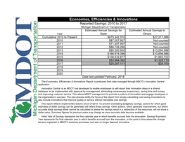 Economies, Efficiencies & Innovations Report