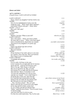 Romeo and Juliet ACT 1, SCENE 3 [Capulet House. LADY CAPULET & NURSE] LADY CAPULET 1.3.1 Nurse, Where's My Daughter? Call He