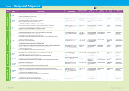 Grade 1 Scope and Sequence Go to Aliveinchrist.Osv.Com for Complete Program Scope and Sequence