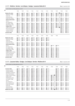 10.075 Mézières - Servion - Les Cullayes - Savigny - Lausanne-Sallaz État: 15