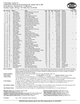 NASCAR Race Number 20 Unofficial Race Results for the Pennsylvania 500 - Sunday, July 24, 2005 Pocono Raceway - Long Pond, Pa