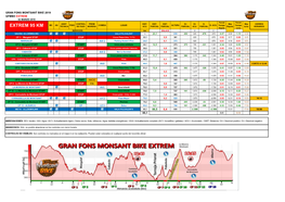 Tiiming Gfmb 18 Provisional V4