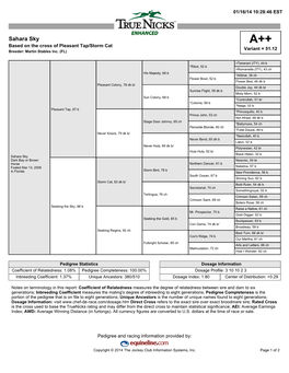 Truenicks Rating and May Differ from the Direct Cross to Maintain Statistical Significance; AEI: Average Earnings Index; AWD: Average Winning Distance (In Furlongs)