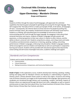 Mandarin Chinese Standards and Core Competencies