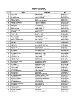 Sr. # Name Fathername NIC 1 AADIL BASHIR BASHIR AHMAD 38403