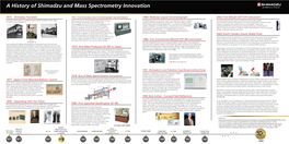 Shimadzu and Mass Spectrometry Innovation